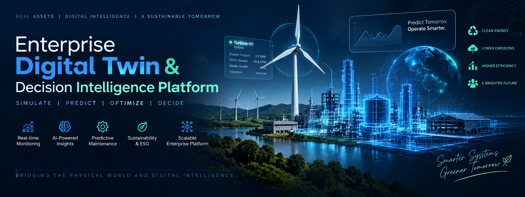 Enterprise Digital Twin