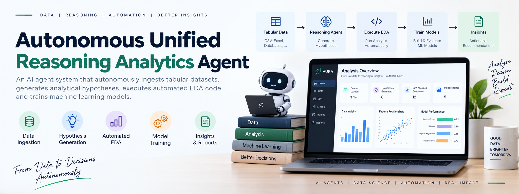 Autonomous Unified Reasoning Analytics Agent
