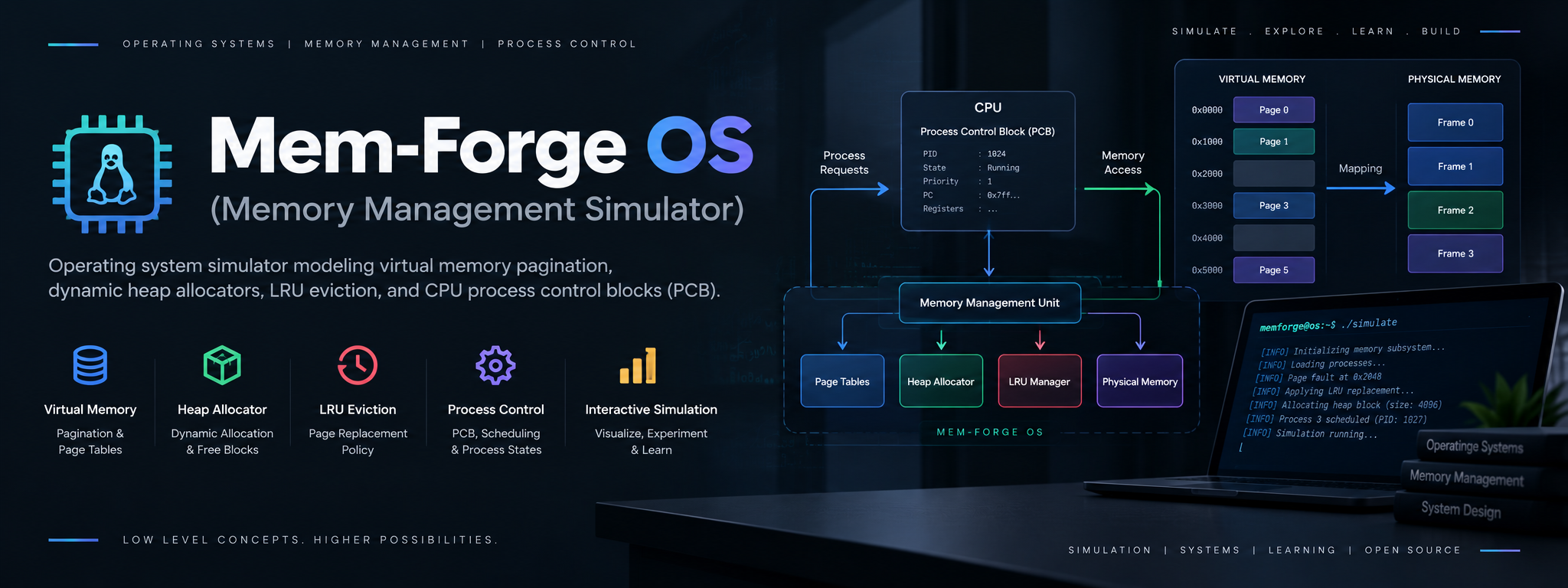 Mem-Forge OS Memory Management Simulator